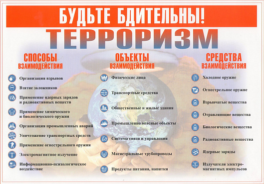 Профилактика терроризма и экстремизма